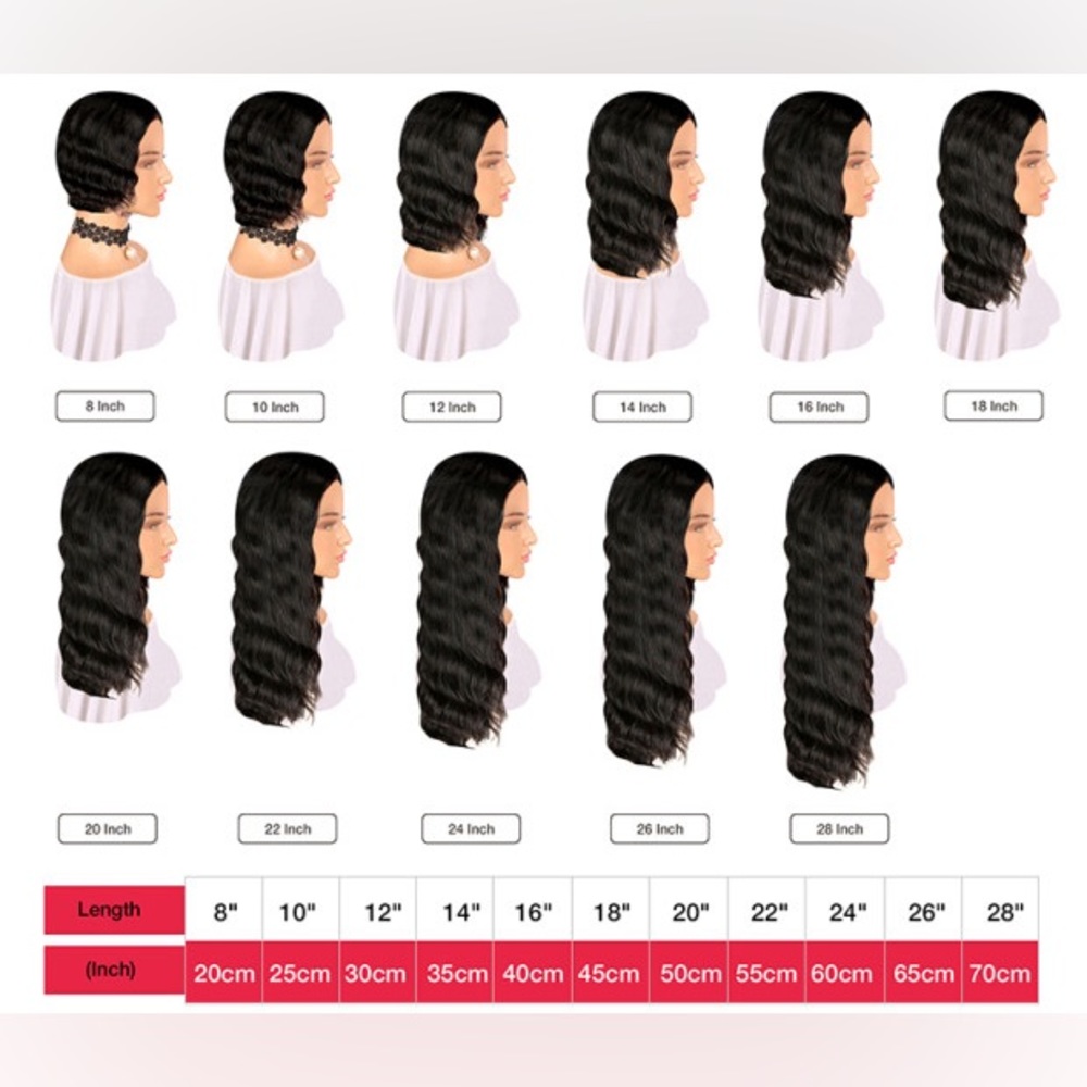 Hair Information - Picture 7 of 7